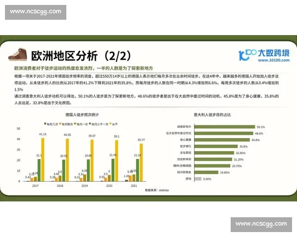 以商机洞察驱动增长的市场趋势与创新实践指南战略方法论解析全景