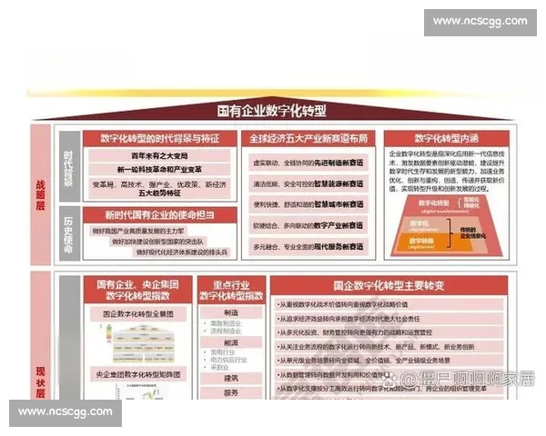 数字化转型浪潮下制造企业创新升级实战案例解析与路径探索决策启示